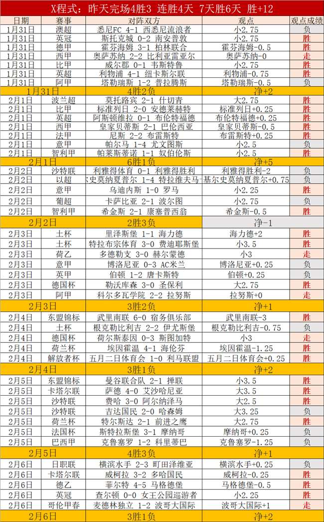 激情对决,马刺与魔术,巅峰对决,皇冠娱乐城,综合博彩,在线娱乐,体育博彩,真人娱乐场,电子游艺