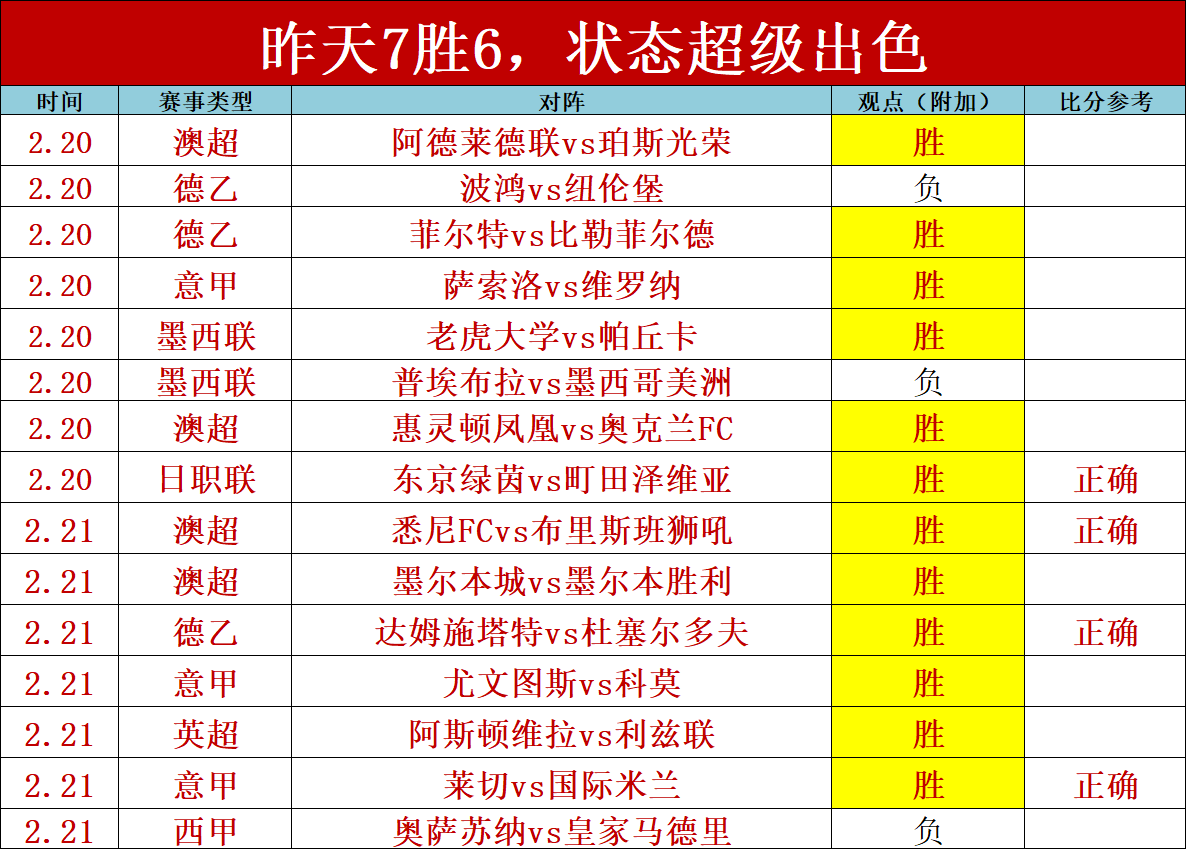 国乒半决赛,再战罗马尼,世界乒联微,皇冠娱乐城,综合博彩,在线娱乐,体育博彩,真人娱乐场,电子游艺
