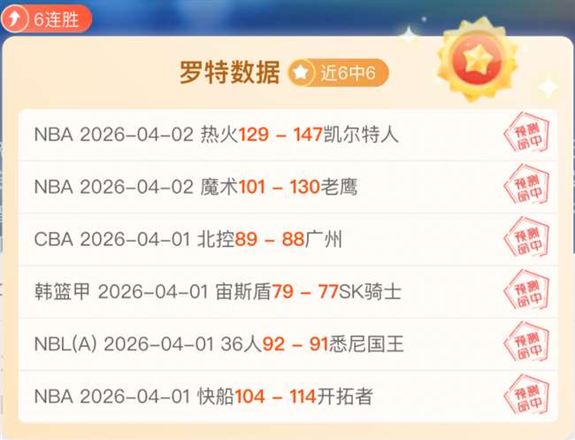 國足半場無,得分韓喬生,前景尚可,皇冠娱乐城,综合博彩,在线娱乐,体育博彩,真人娱乐场,电子游艺