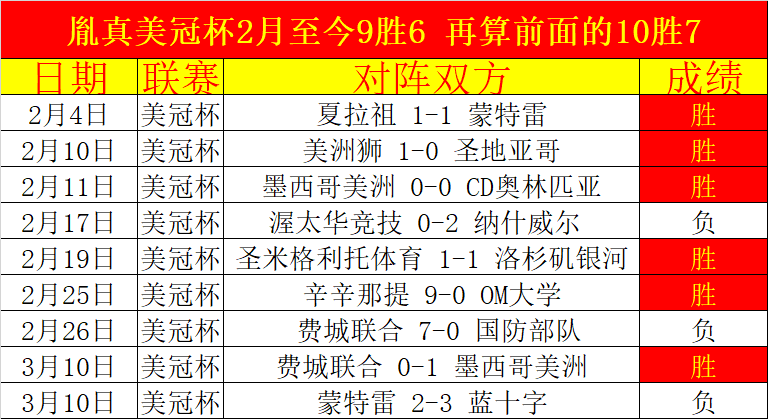 奥斯杰克阵,容分析,受损后实力,皇冠娱乐城,综合博彩,在线娱乐,体育博彩,真人娱乐场,电子游艺