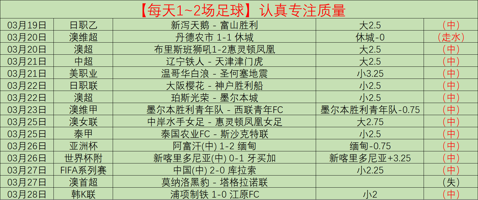 奥斯杰克阵,容分析,受损后实力,皇冠娱乐城,综合博彩,在线娱乐,体育博彩,真人娱乐场,电子游艺