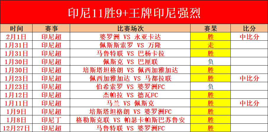 彭伟国回归,足球界任广,西恒宸总经,皇冠娱乐城,综合博彩,在线娱乐,体育博彩,真人娱乐场,电子游艺