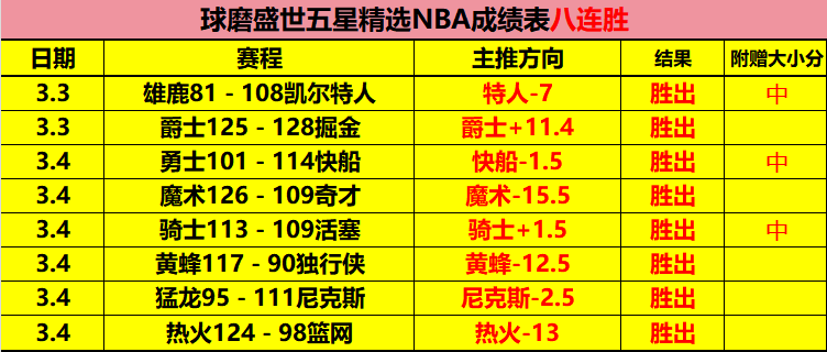 魔域口袋版,周年庆活动,魔域猫免费,皇冠娱乐城,综合博彩,在线娱乐,体育博彩,真人娱乐场,电子游艺