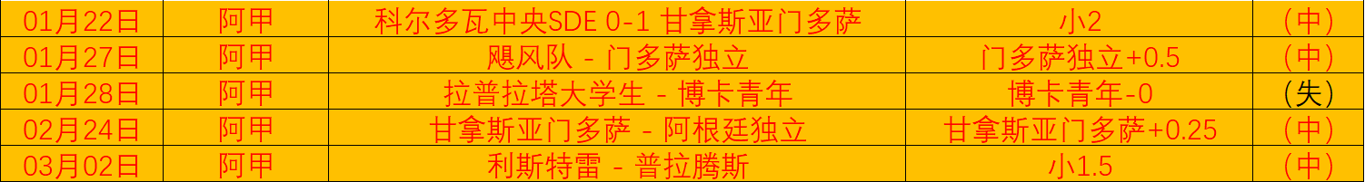 阿森纳英超,轮大胜水晶,萨卡两射一,皇冠娱乐城,综合博彩,在线娱乐,体育博彩,真人娱乐场,电子游艺