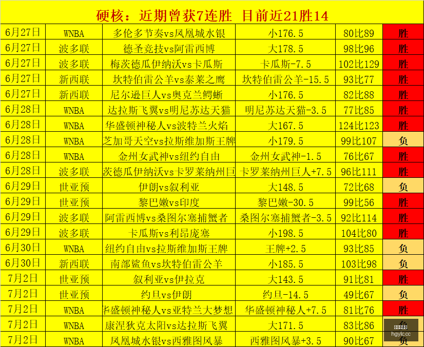 皇冠娱乐城,综合博彩,在线娱乐,皇冠娱乐城,综合博彩,在线娱乐,体育博彩,真人娱乐场,电子游艺
