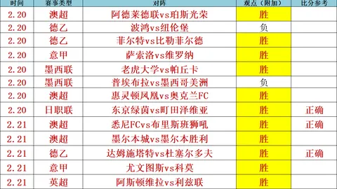 国乒半决赛再战罗马尼亚，WTT世界乒联微博为战鼓助威！
