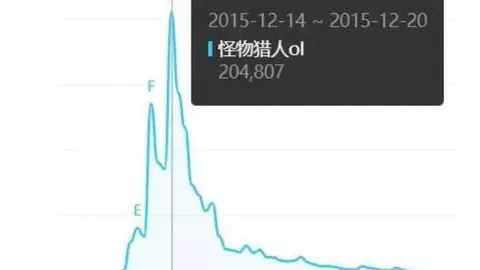 帕丘卡对决普埃布拉，墨西联春赛6连胜专家推荐