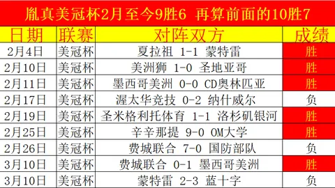 奥斯杰克阵容分析：受损后实力影响评估